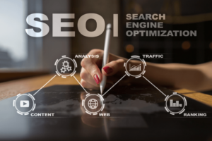 seo optimalisatie